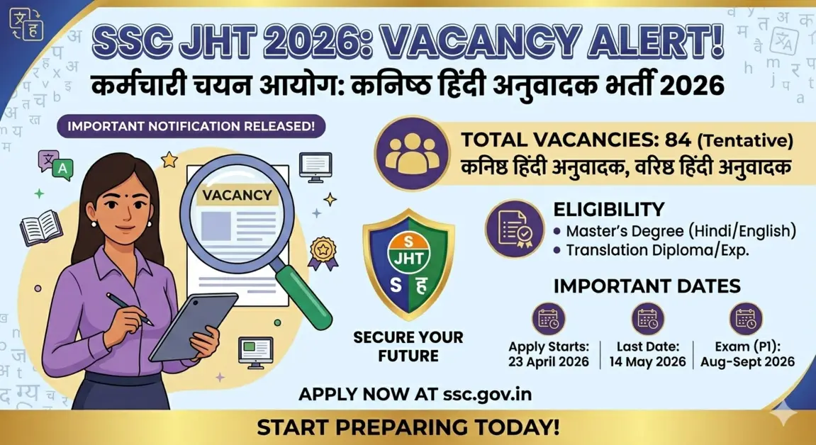 ssc-jht-2026