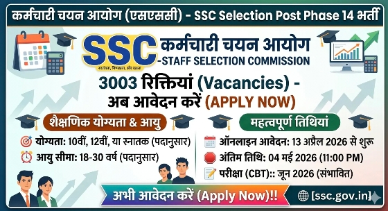 ssc selection post phase 14 notification